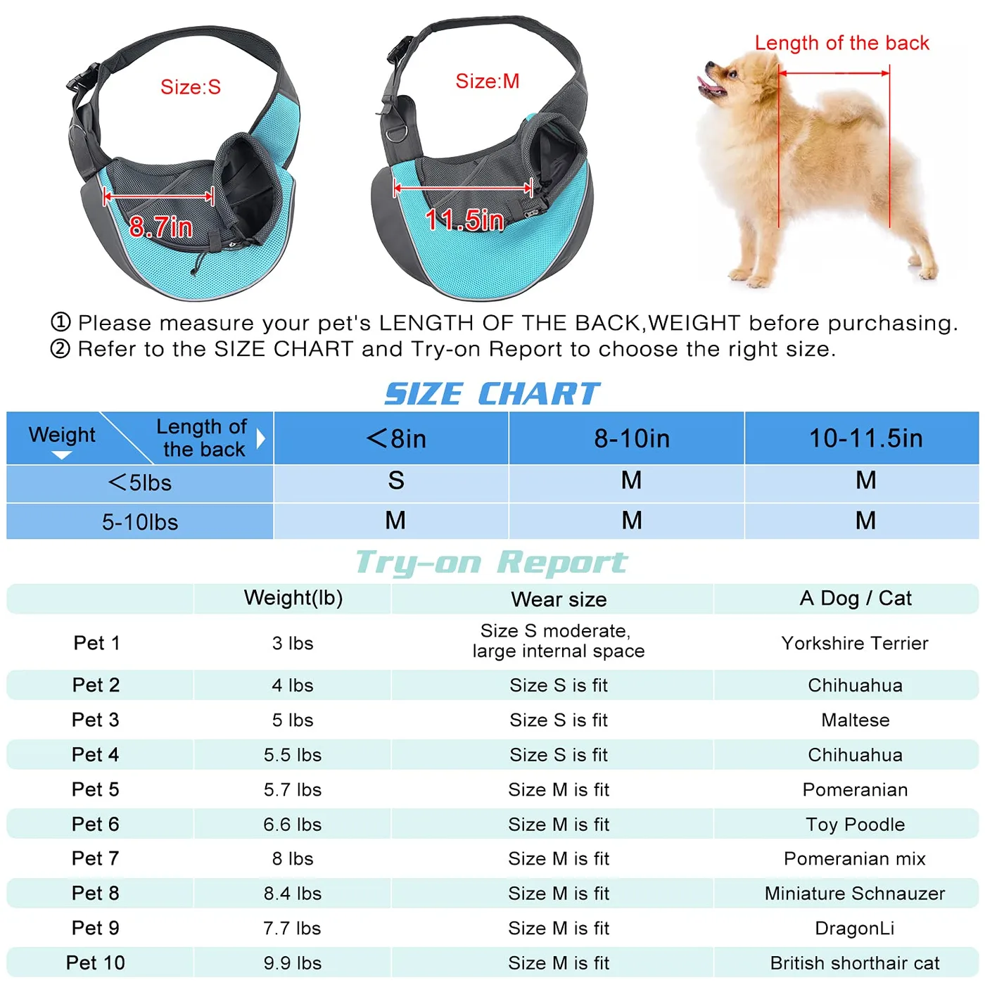 Pet Carrier Vitamin Supplement: Nutrition - detail view supplied by QUANZHOU JUNYUAN BAGS