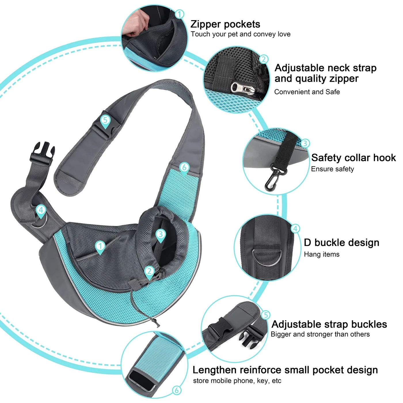 Dog Carrier Backpack for Pomeranians: Tiny Dog - detail view supplied by QUANZHOU JUNYUAN BAGS